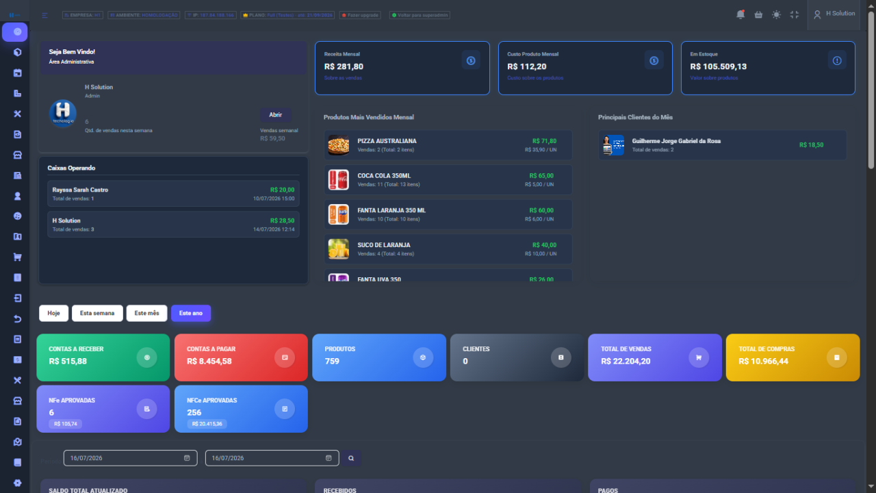 Dashboard do sistema H1 ERP mostrando indicadores financeiros, gráfico de receita e pedidos recentes